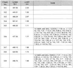 Figure imgf000287_0001