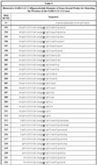 Figure imgf000055_0001