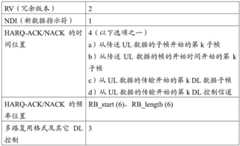 Figure BDA0001579655780000271