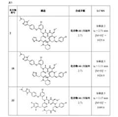 Figure 2022507958000136