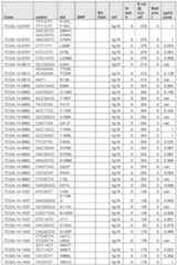 Figure imgf000620_0001