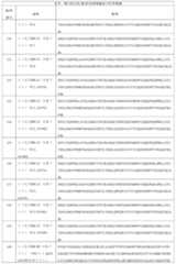 Figure 2024511977000014