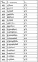 Figure imgf000081_0001