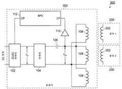 Figure R1020157017329