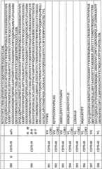 Figure BPA0000256061330002121