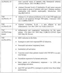 Figure imgf000278_0001