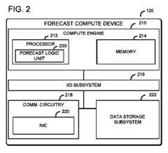 Figure 2022532091000001