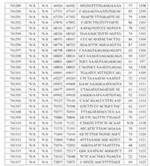 Figure 107139428-A0305-02-0115-80