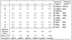 Figure imgf000101_0001