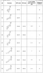 Figure imgf000115_0001