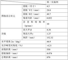 Figure BDA0002314814610000181