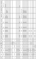 Figure imgf000082_0001