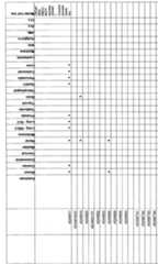 Figure imgf000067_0001