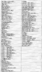 Figure 112014103048195-pat00007