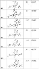 Figure BDA0002446516750003731