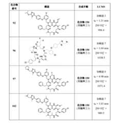 Figure 2022507958000085