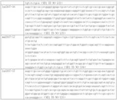 Figure 112015003553152-pat00026