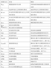 Figure BDA0002859604730000241