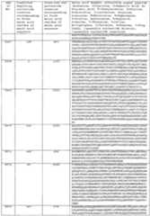 Figure imgf000526_0001