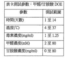 Figure 111129989-A0202-12-0144-139