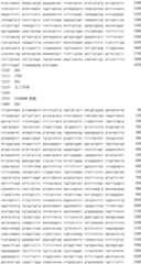 Figure IDA0002795140360001871