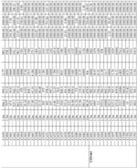 Figure imgf000347_0001