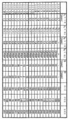 Figure 112005029254023-pct00001