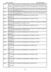 Figure imgf000428_0001