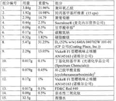 Figure A20078003489400391