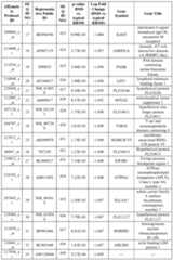 Figure imgf000069_0001