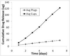 Figure imgf000029_0001