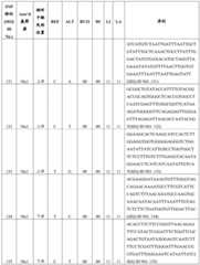 Figure BDA0001573223450001261