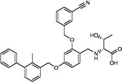 Figure imgf000028_0002