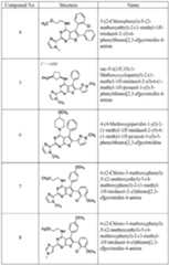 Figure imgf000151_0001