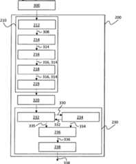 Figure DE102015105436A1_0001