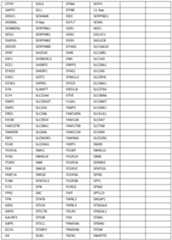 Figure imgf000272_0001