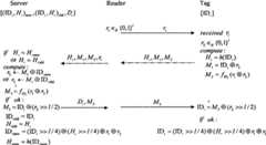 Figure BSA00000610456400042