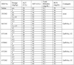 Figure imgf000293_0001