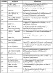 Figure imgf000045_0001