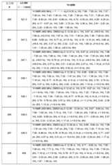 Figure 0007665518000713