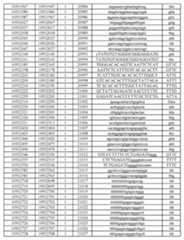 Figure imgf000638_0001