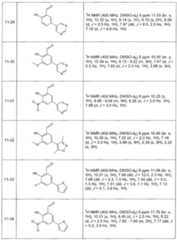 Figure imgf000107_0001