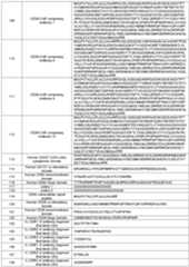 Figure imgf000029_0001