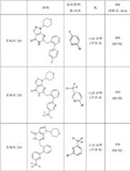 Figure BDA0000095696590001781