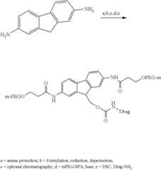 Figure US08911718-20141216-C00075