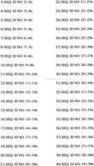 Figure BPA0000256061330000321