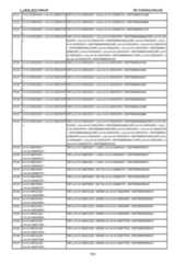 Figure imgf000702_0001