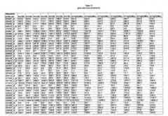 Figure imgf000337_0001