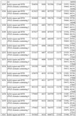 Figure imgf000361_0001