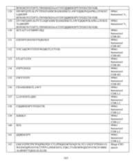 Figure imgf000164_0001